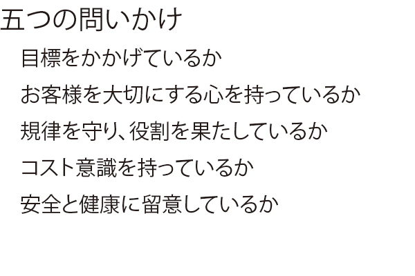五つの問いかけ